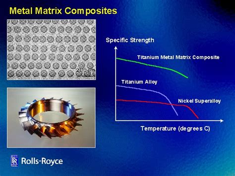 The Science Behind Metql Matic Plamo: Understanding Metal Matrix Composites